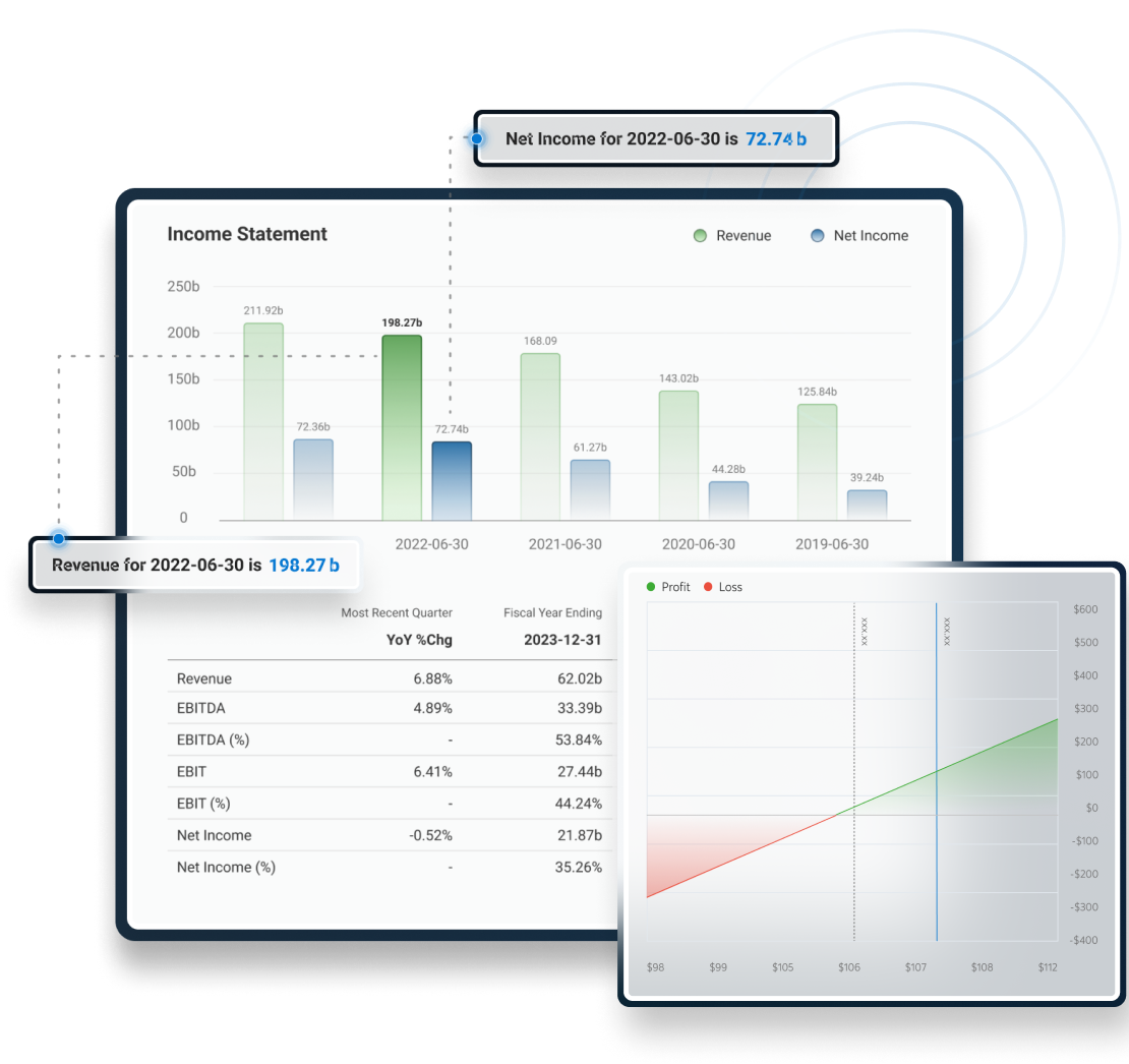 Broad Coverage and In-Depth Information Hero Image